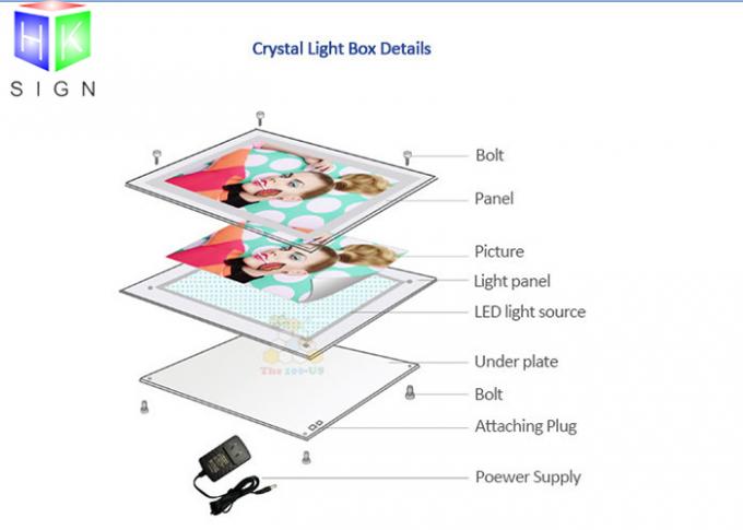 Rectángulo solo derecho de la caja de luz del acrílico LED abierto con los tornillos modificados para requisitos particulares