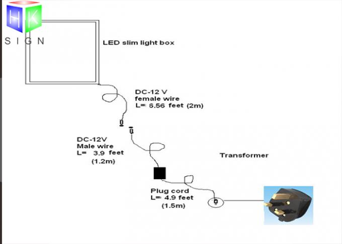 Caja de luz rápida llevada interior del marco, cerradura magnética llevada de la caja de luz retroiluminada