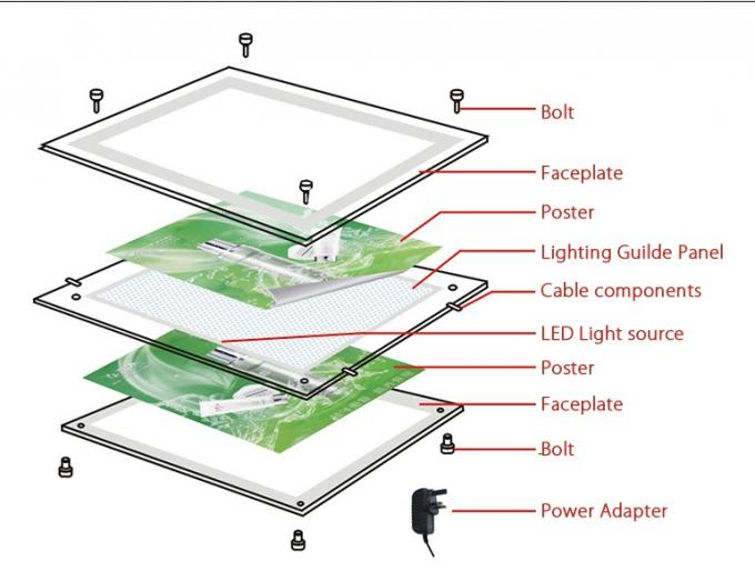 La caja de luz cristalina de la pared LED del rectángulo/la caja de luz de aluminio Supler del marco enrarece